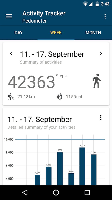 Pedometer (PFA) screenshot