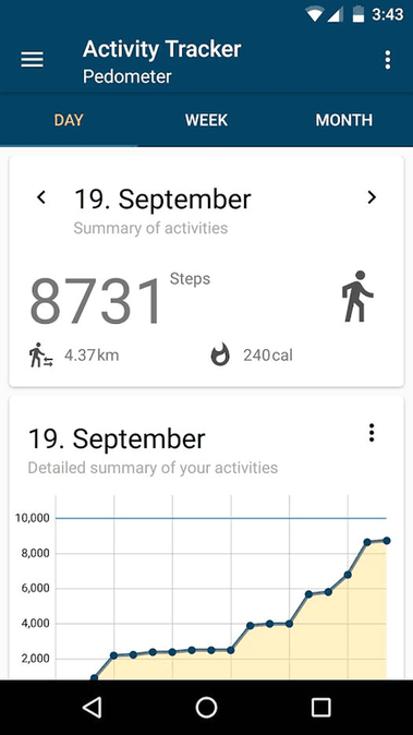 Pedometer (PFA) screenshot