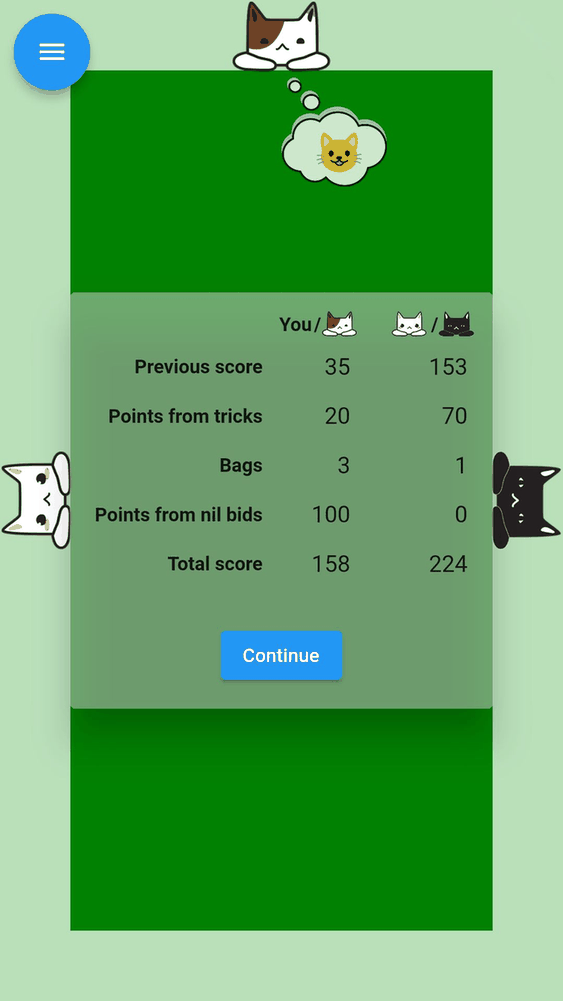 Cards With Cats screenshot