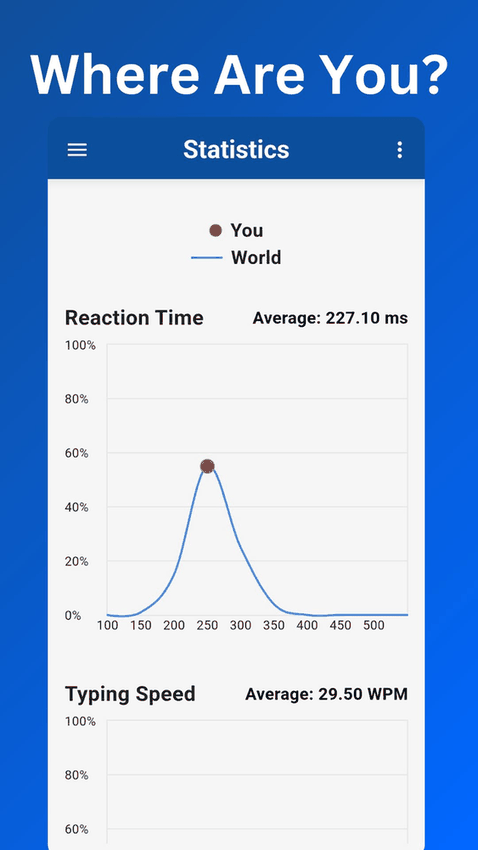 Human Benchmark screenshot