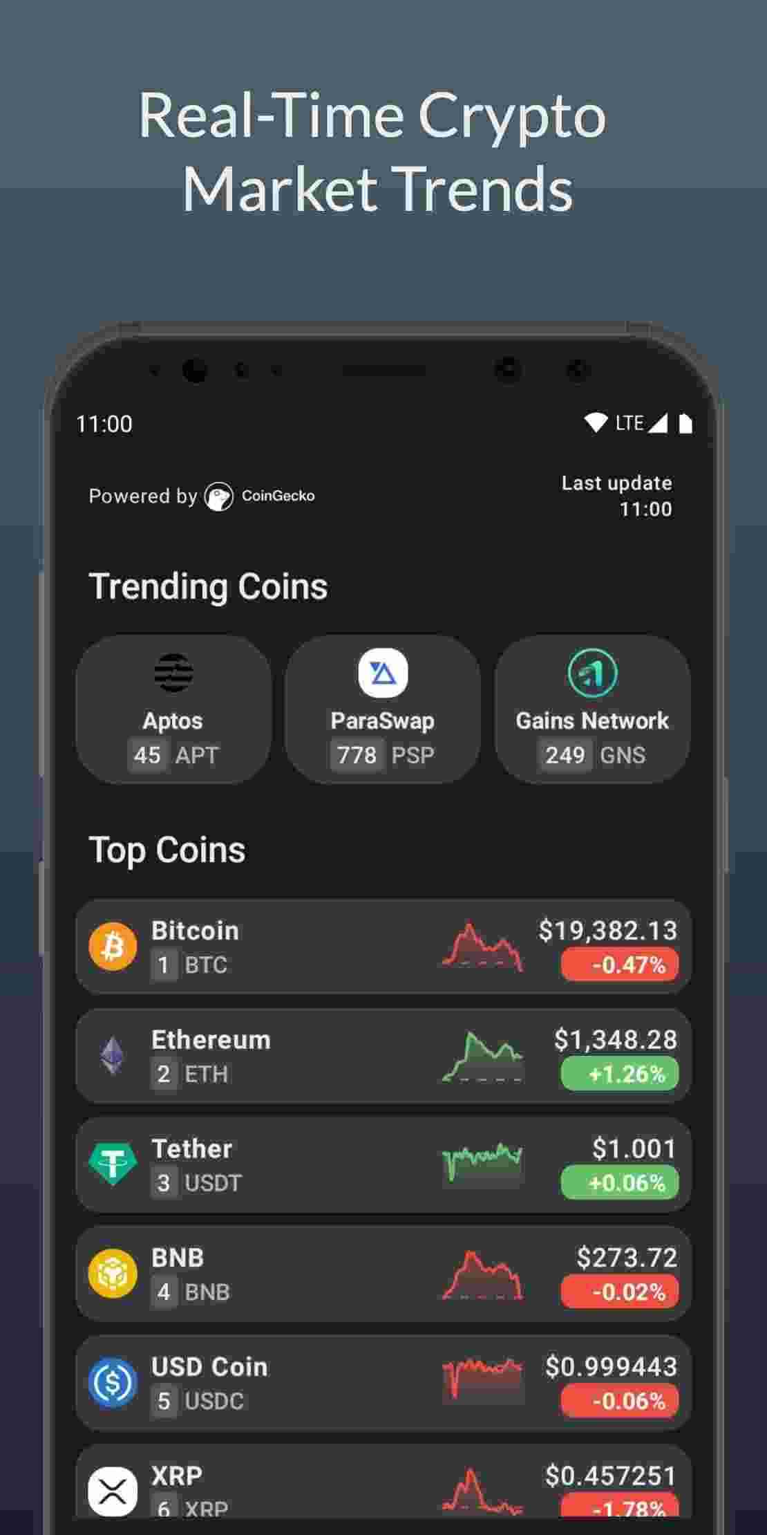 CoinTrend: Private Crypto Tracker screenshot