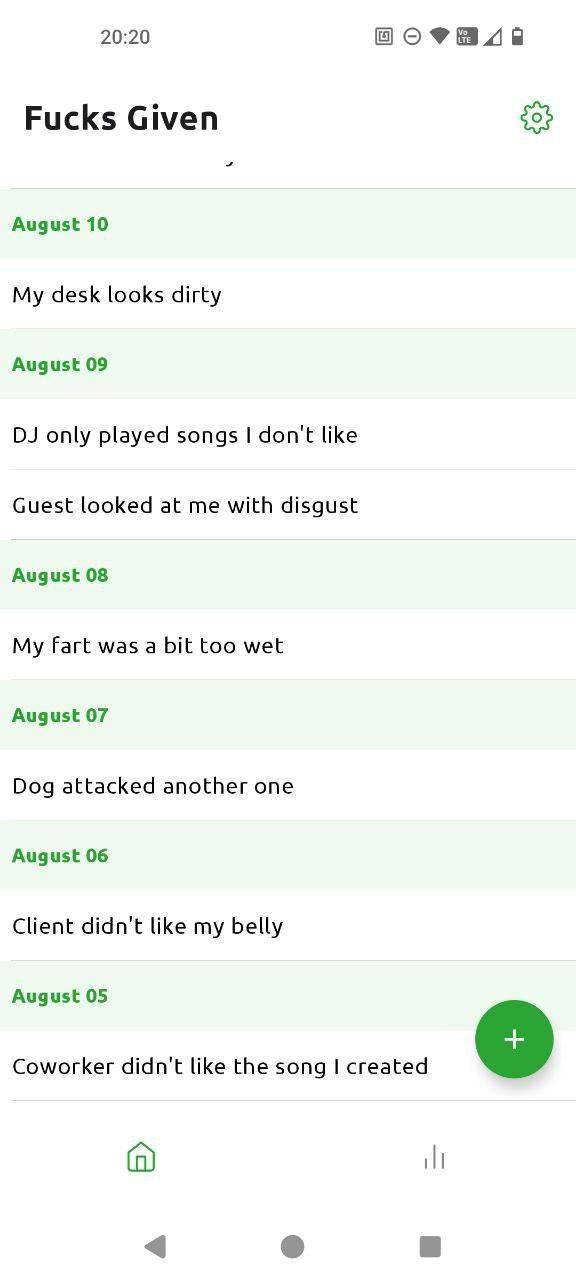 Fucks Given screenshot