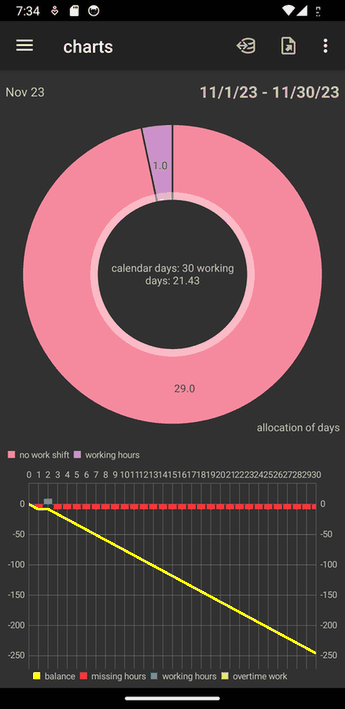Working Time Account screenshot