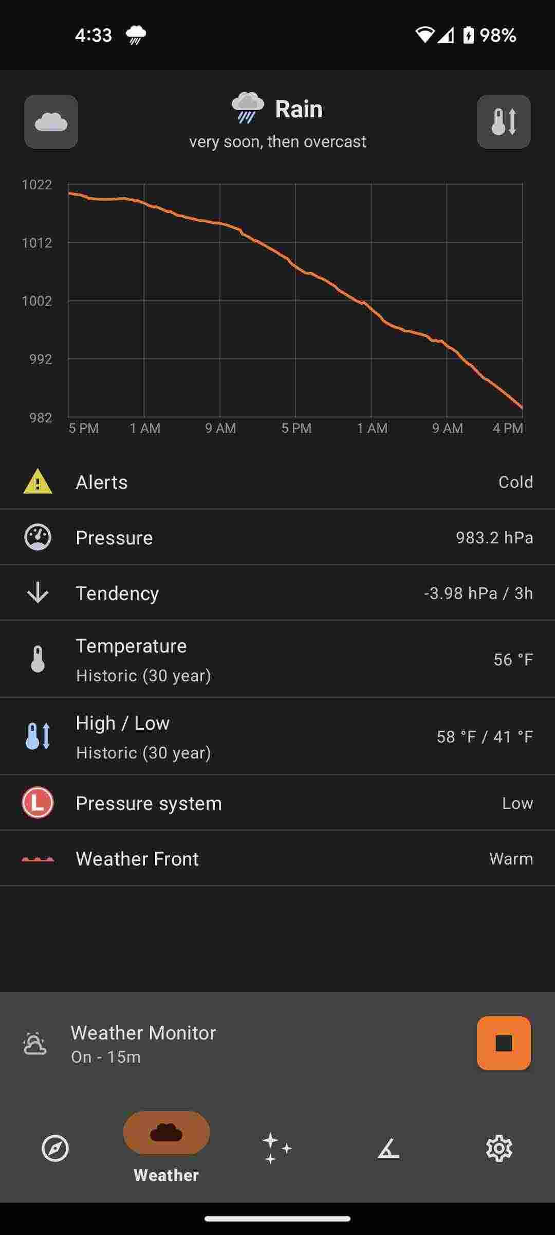 Trail Sense screenshot