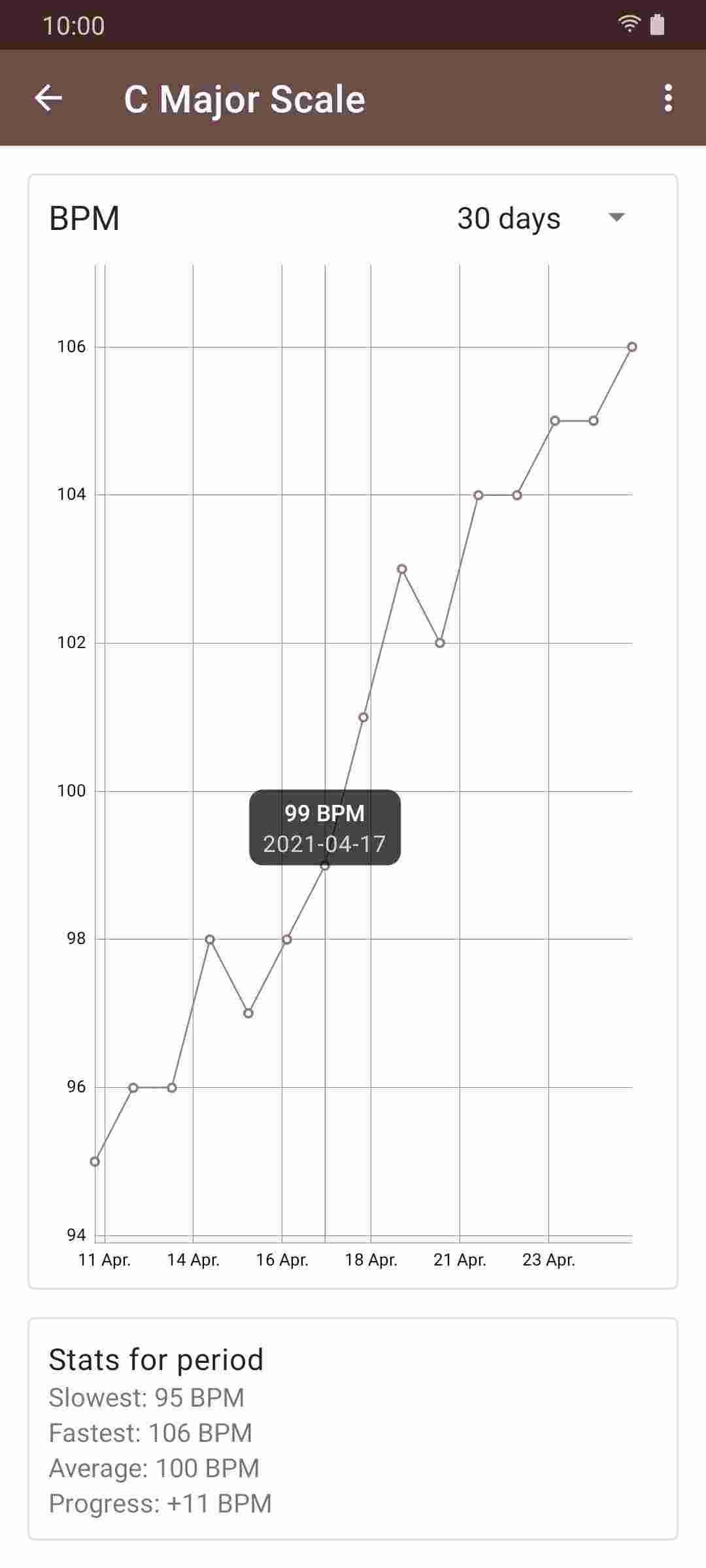 Virtuosity screenshot