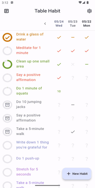 Table Habit screenshot