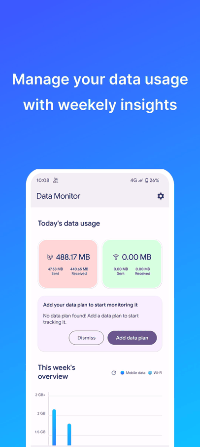 Data Monitor screenshot