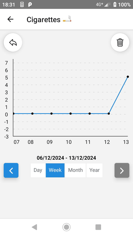 AddictoLogs screenshot