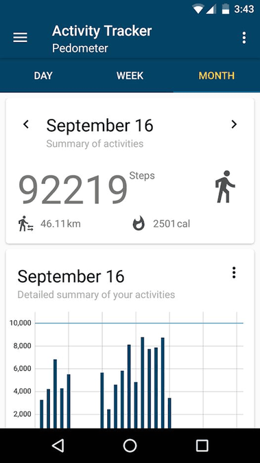 Pedometer (PFA) screenshot