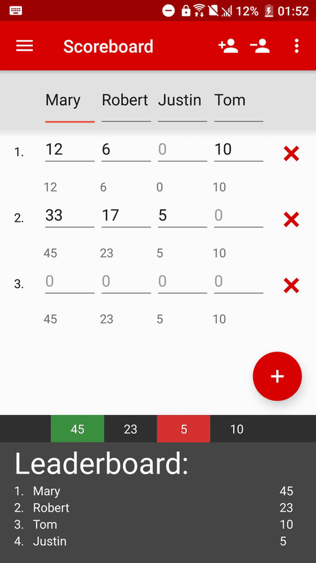 Scoreboard screenshot
