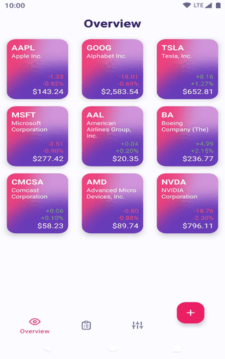 Candle screenshot