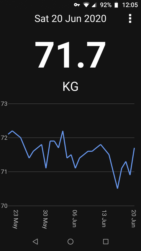 StarGW Weight screenshot