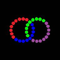 Hungarian Rings for Android