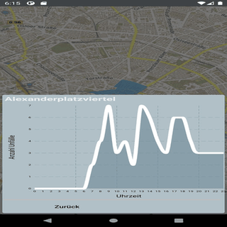 Fahrraddiebstahlwarnung screenshot