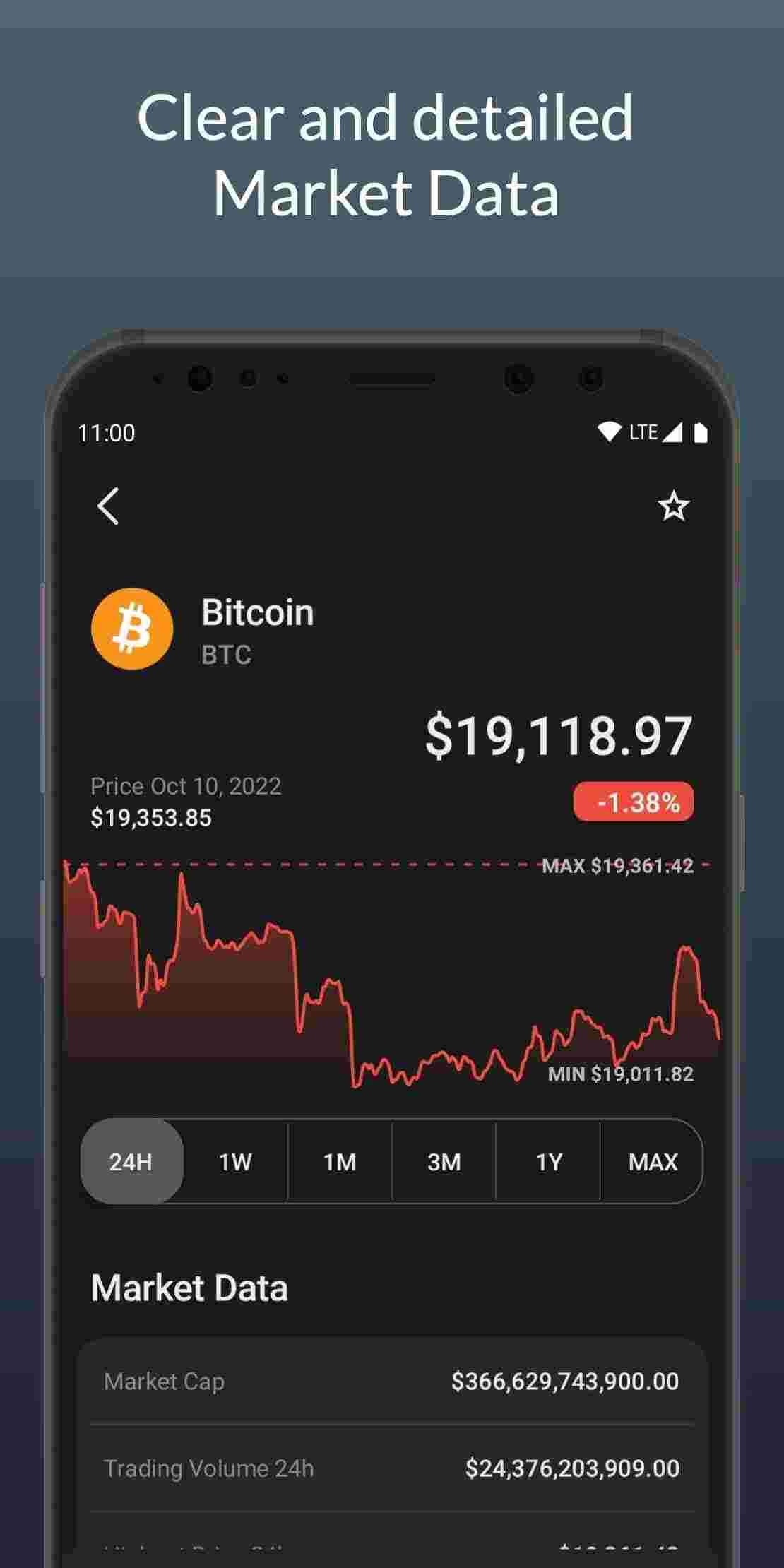 CoinTrend: Private Crypto Tracker screenshot