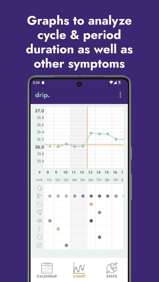 drip. menstrual cycle and fertility tracking screenshot