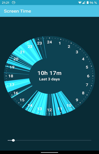 Screen Time screenshot