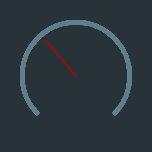 Status Bar Speedometer