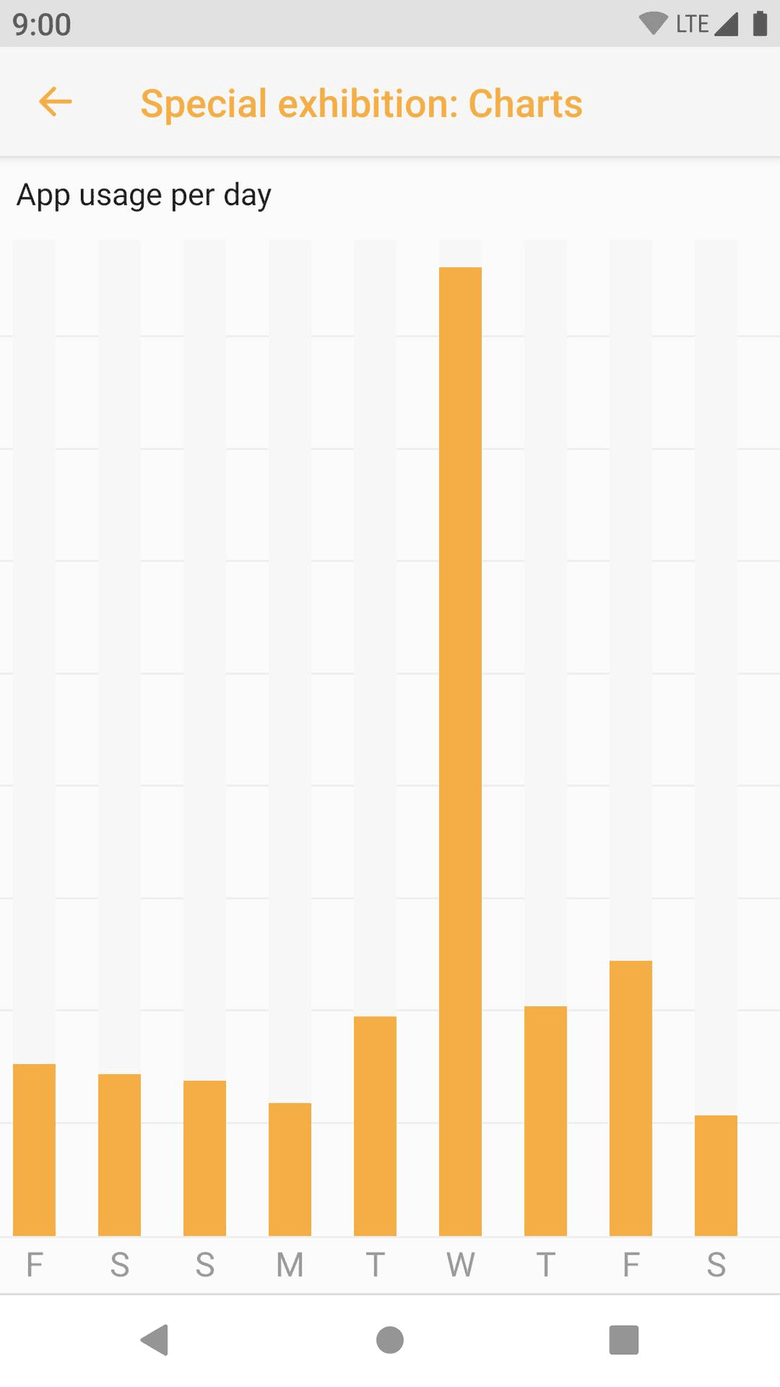 Museum of a broken API screenshot