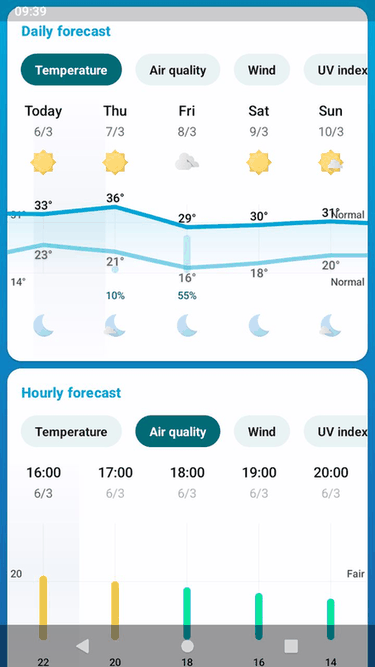 Breezy Weather screenshot