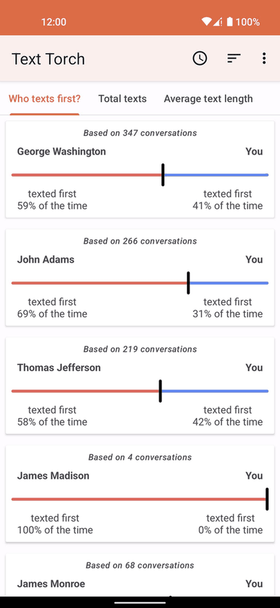 Text Torch screenshot