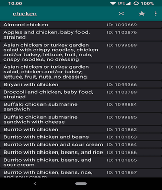 Open FNDDS Viewer screenshot