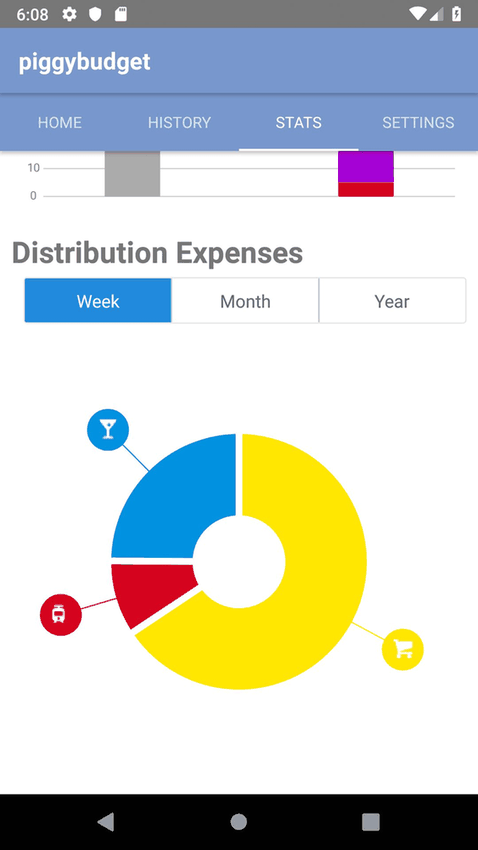 piggybudget screenshot