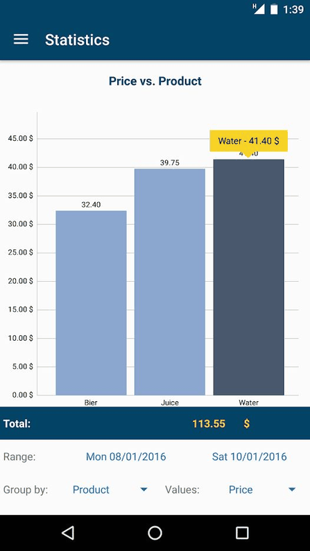 Shopping List screenshot