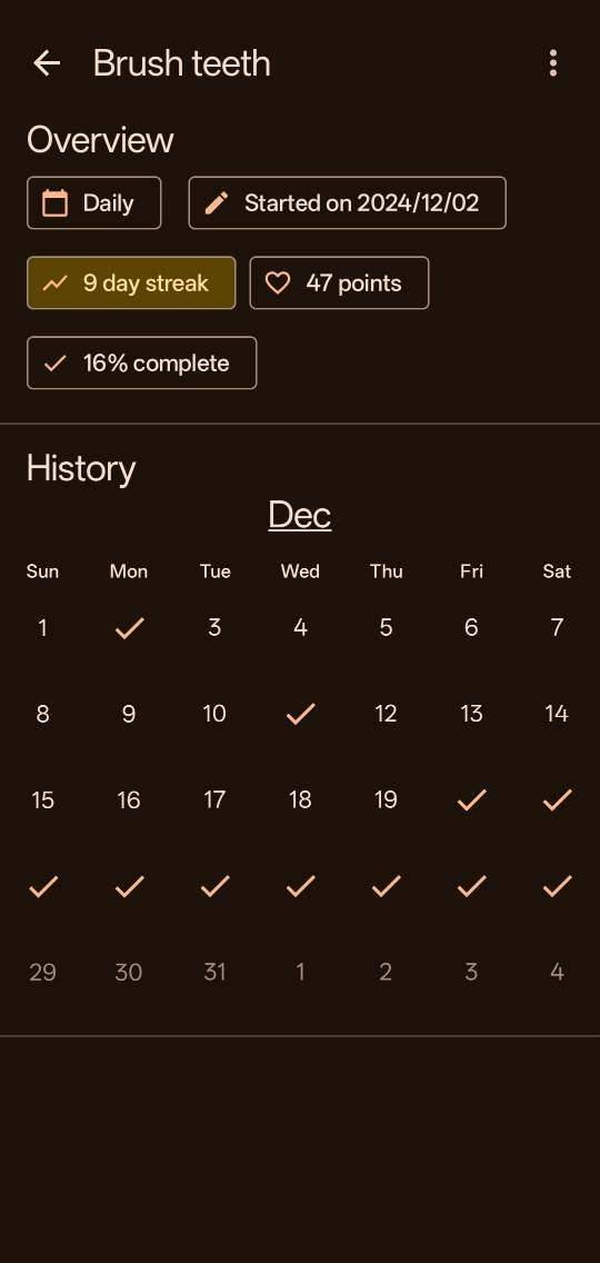 Habit-Maker screenshot