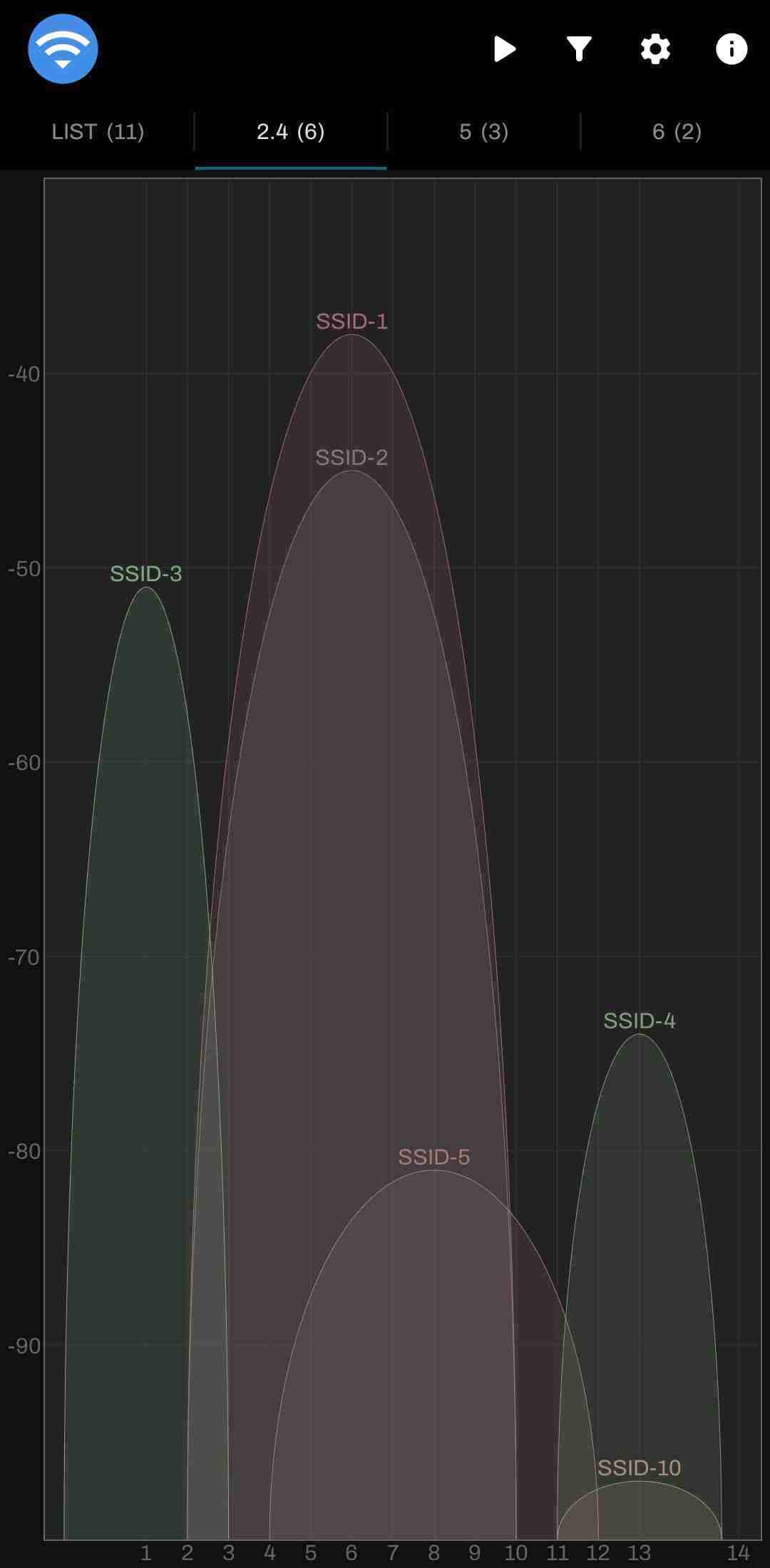 WiFiScanner screenshot