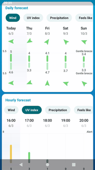 Breezy Weather screenshot