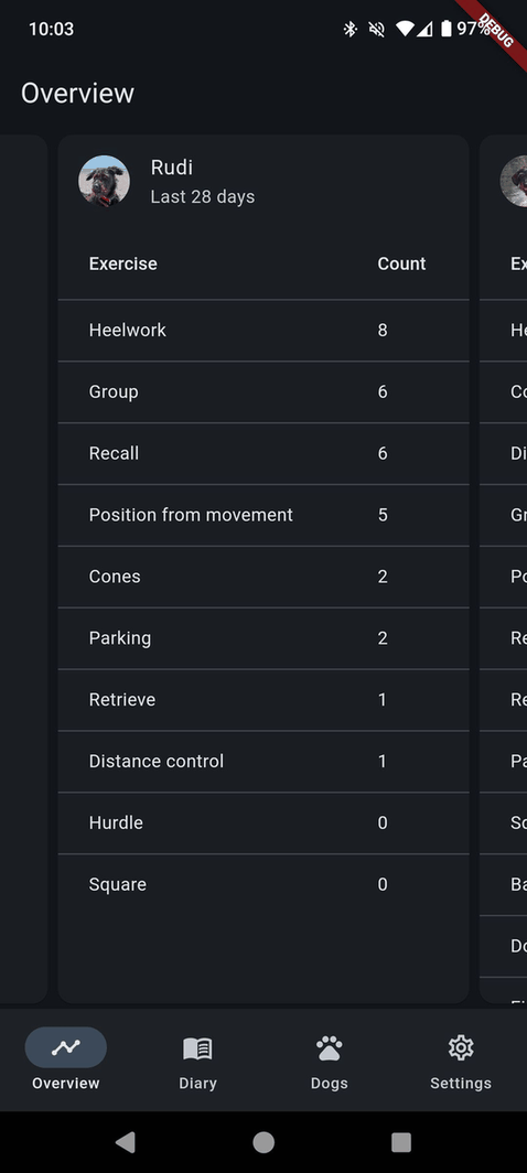 Dog sports diary screenshot