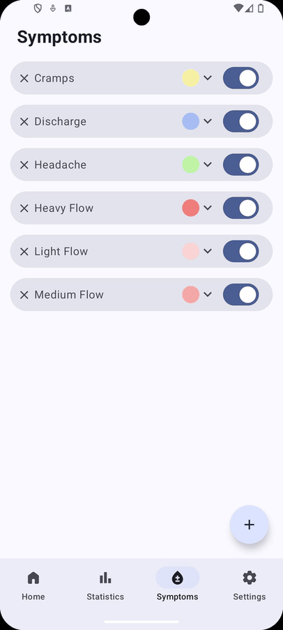 Mensinator screenshot