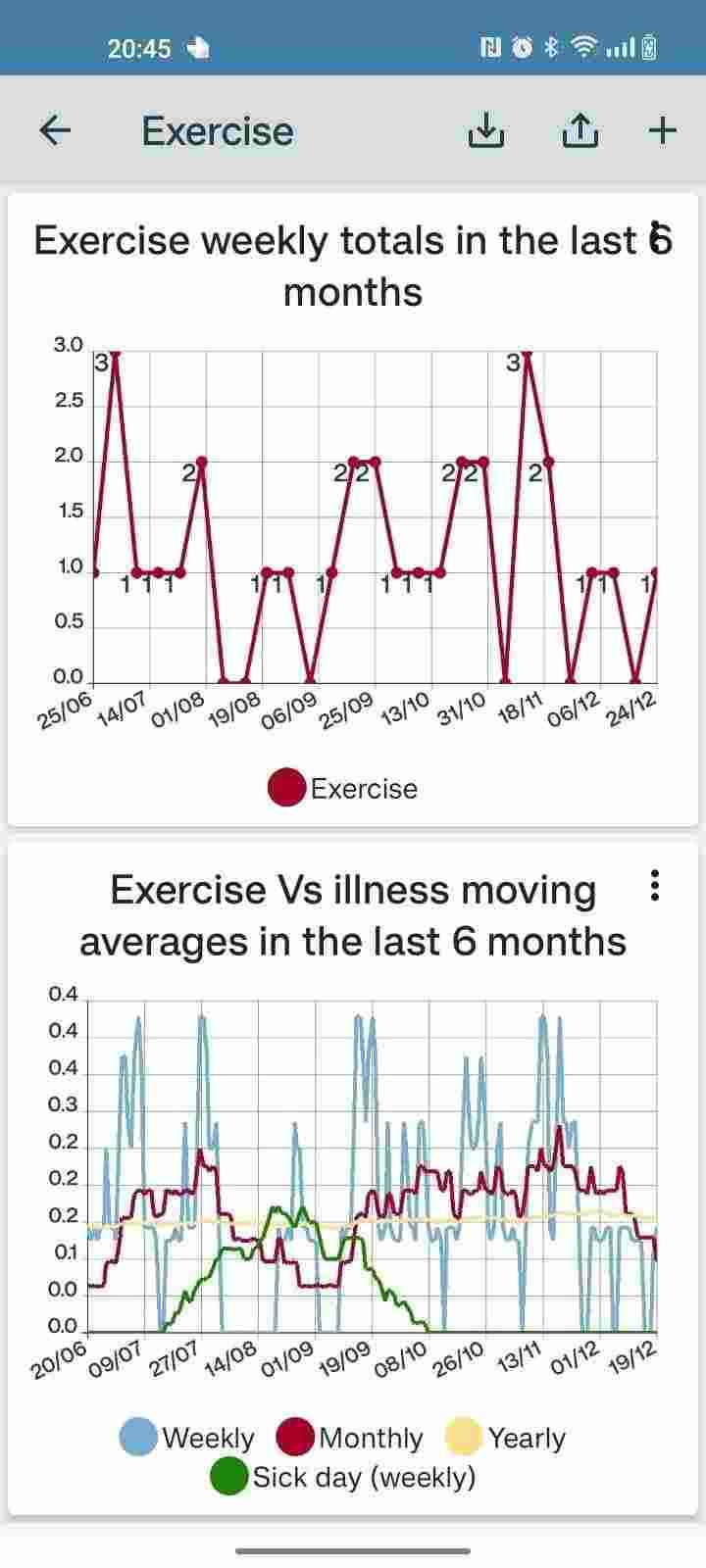 Track Graph screenshot