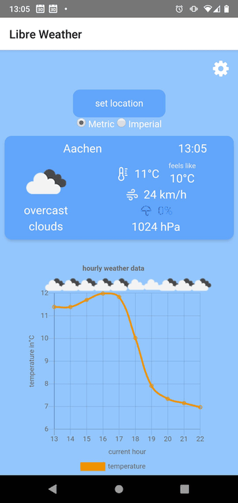 Libre Weather screenshot