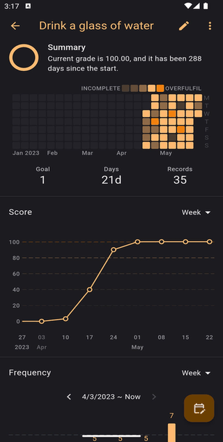 Table Habit screenshot
