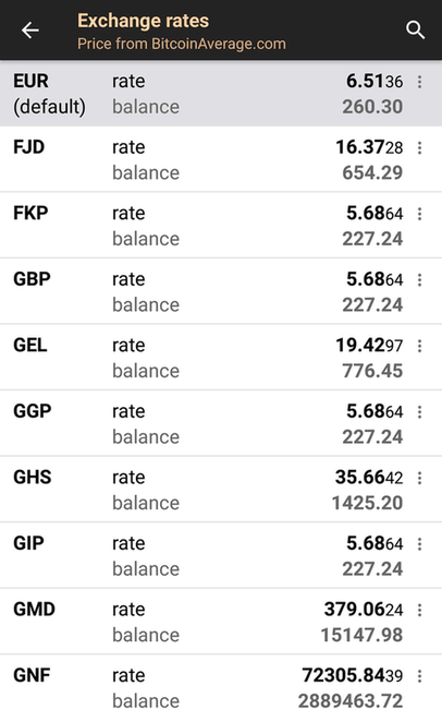 Bitcoin Wallet [testnet3] screenshot